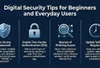 digital security tips for beginners and everyday users