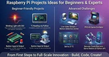 raspberry pi projects ideas for beginners & experts