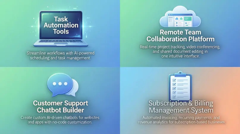saas startup ideas for beginners and growing founders