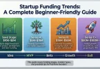 startup funding trends a complete beginner-friendly guide